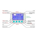 Automātiskais mīkstinātāja vārsta modelis: WR - 2S - LCD - FLOW 3/4'' , 0.5 - 3T / H